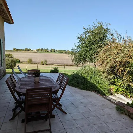 Charmante Maison En Pierre Avec Jardin Et Cheminée à - Fr-1-653-116 Casa vacanze *